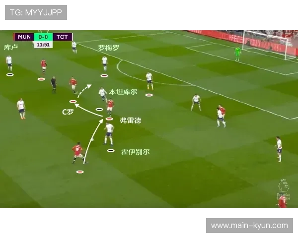 昂热vs图卢兹半场数据，防守节奏缓慢